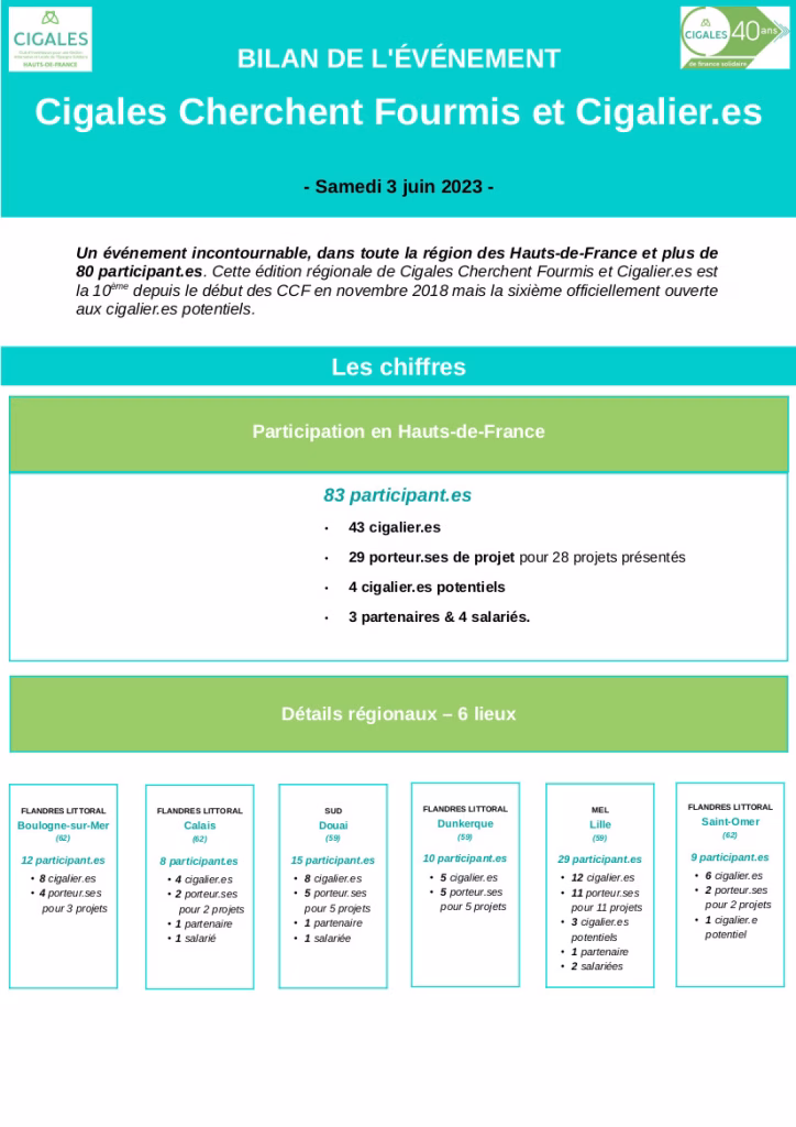 Bilan CCFC du 3 juin 2023 1