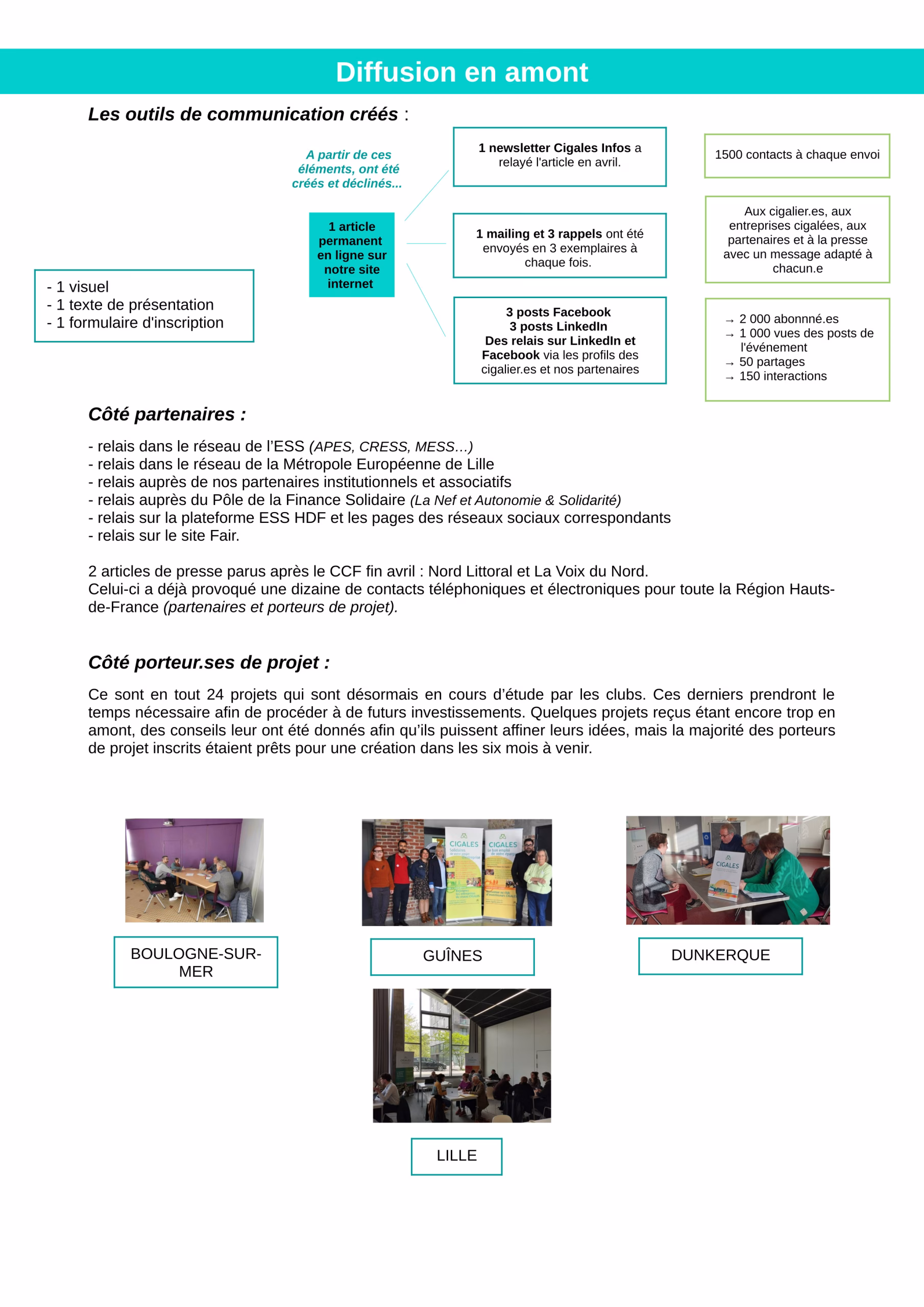 Bilan CCFC du 20 AVRIL 2024 2