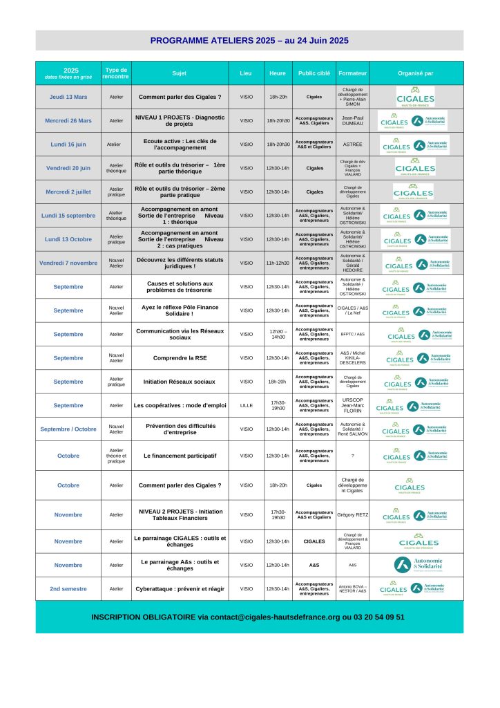 2025 Programme ATELIERS au 24 juin 2025