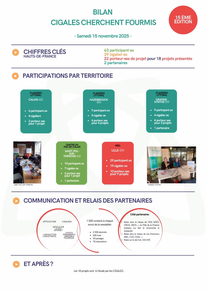 CCF 15 novembre 2025