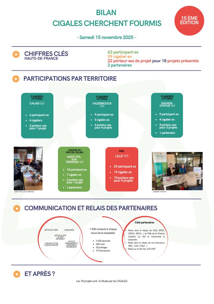 CCF 15 novembre 2025