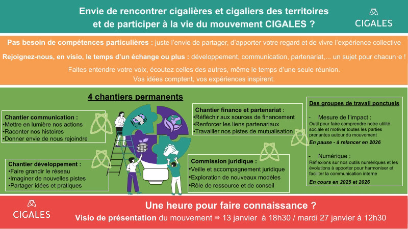Communication CIGALES 1